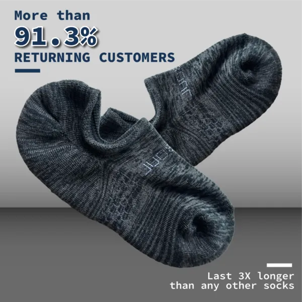 [New Launch Colour] Jaesoul No Show Socks