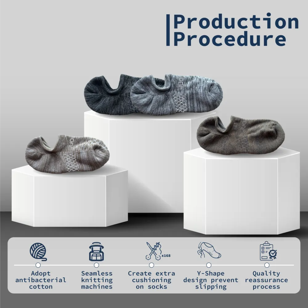 [New Launch Colour] Jaesoul No Show Socks